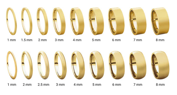 wedding bands: How to choose the right wedding band to complement ...